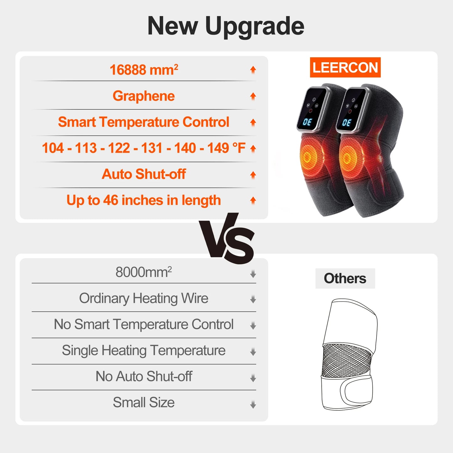 Leercon Heated Vibrating Knee And Shoulder Massager Wrap