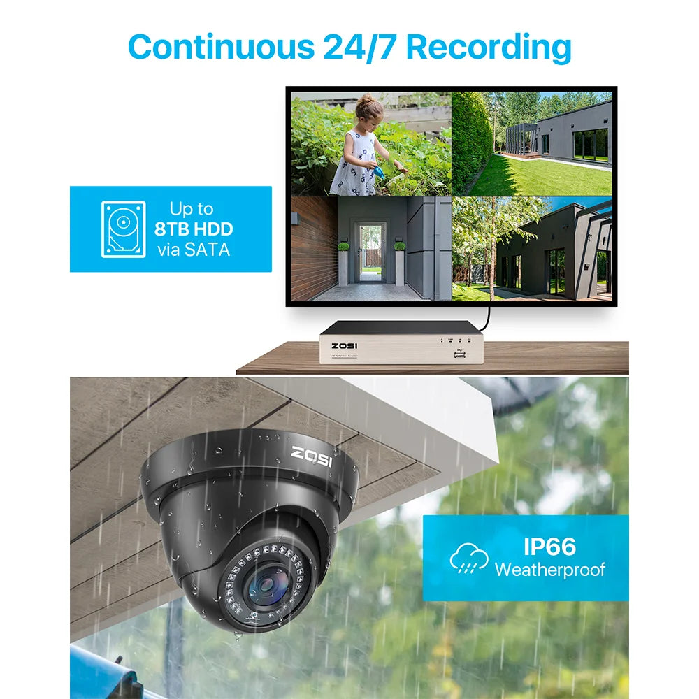 ZOSI 8CH Security Camera System H.265+ 5MP Lite DVR