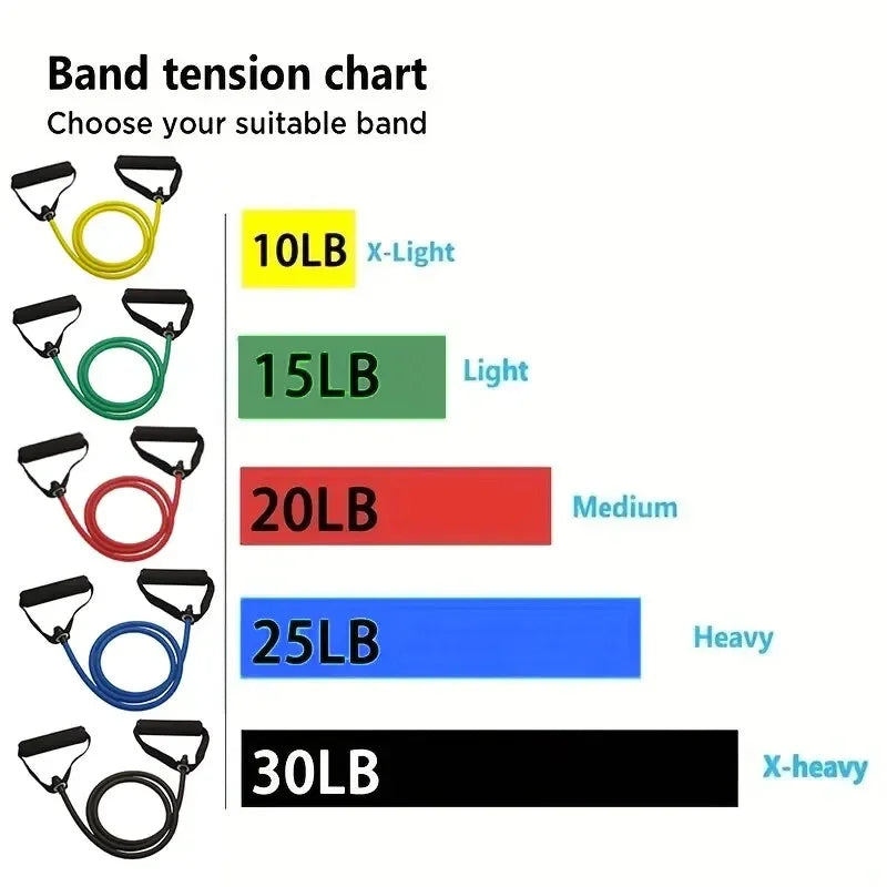 Resistance Bands With Handles For Home Gym Strength Training Equipment