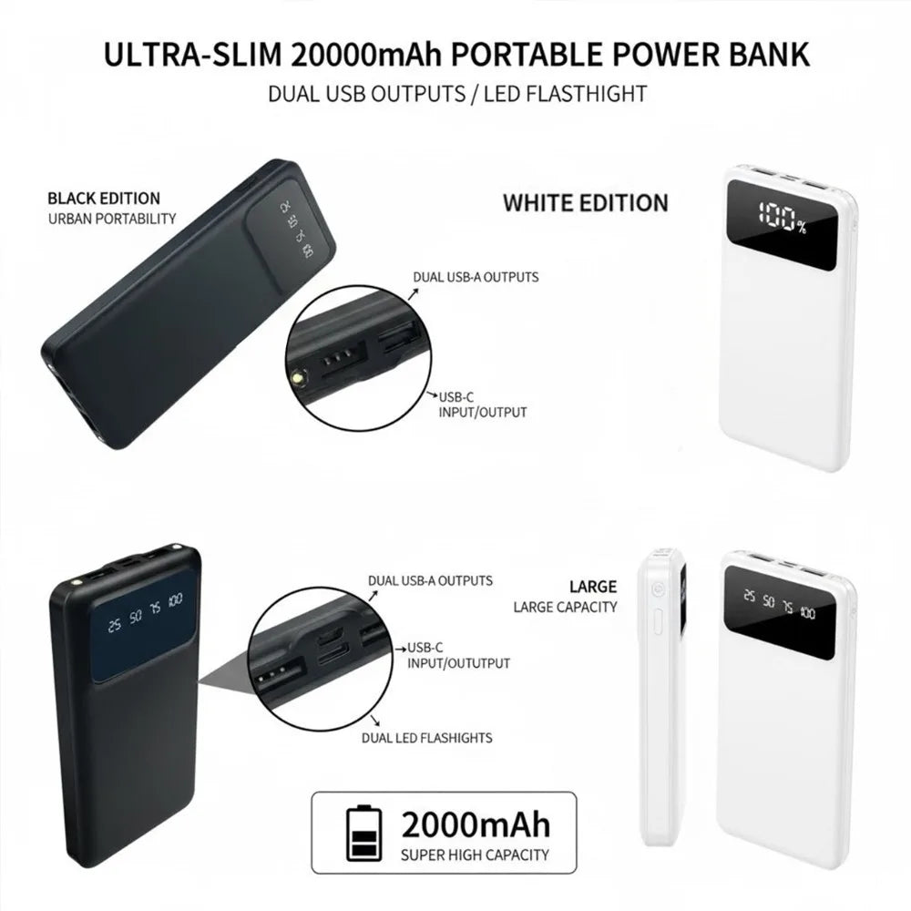 20000mAh Dual USB Power Bank With LED Display Type-C And Micro Inputs