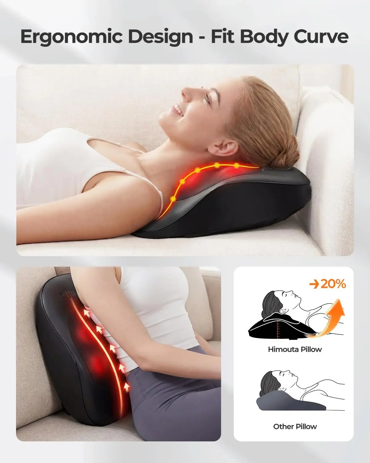 HIMOUTA Electric Neck Massager Pillow With Heat And 3D Kneading