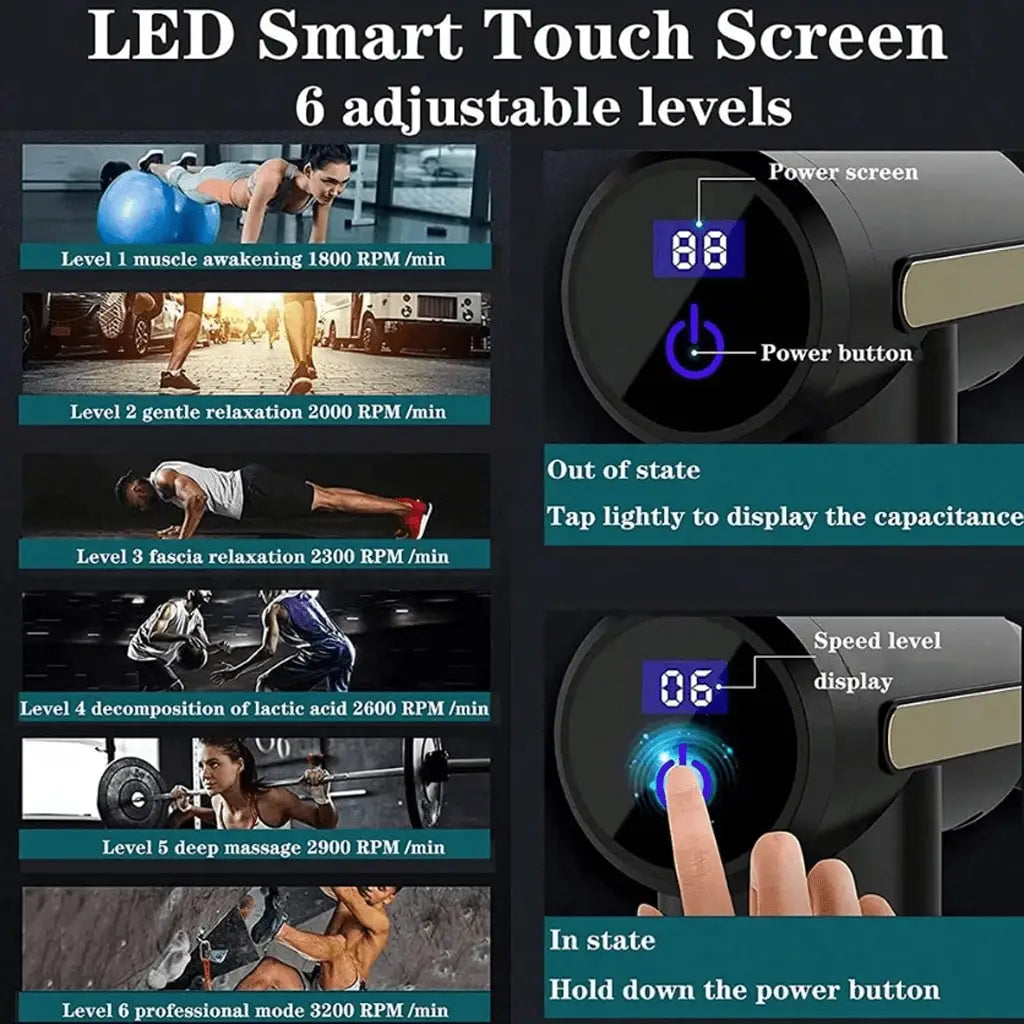 Muscle Relaxation Mini Massage Gun Portable Handheld Massager