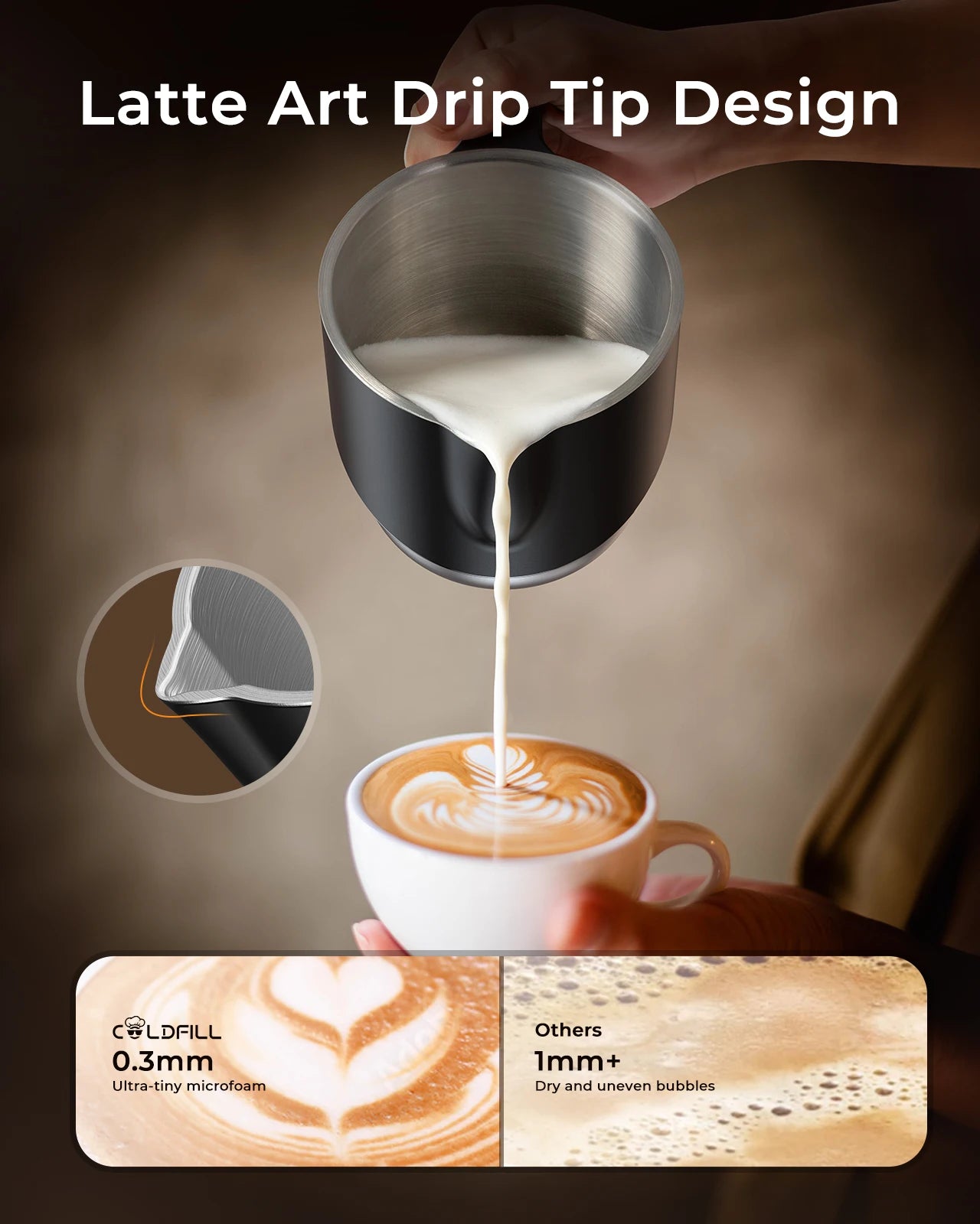 UHOST Milk Frother And Steamer 8-in-1, Large 400ml