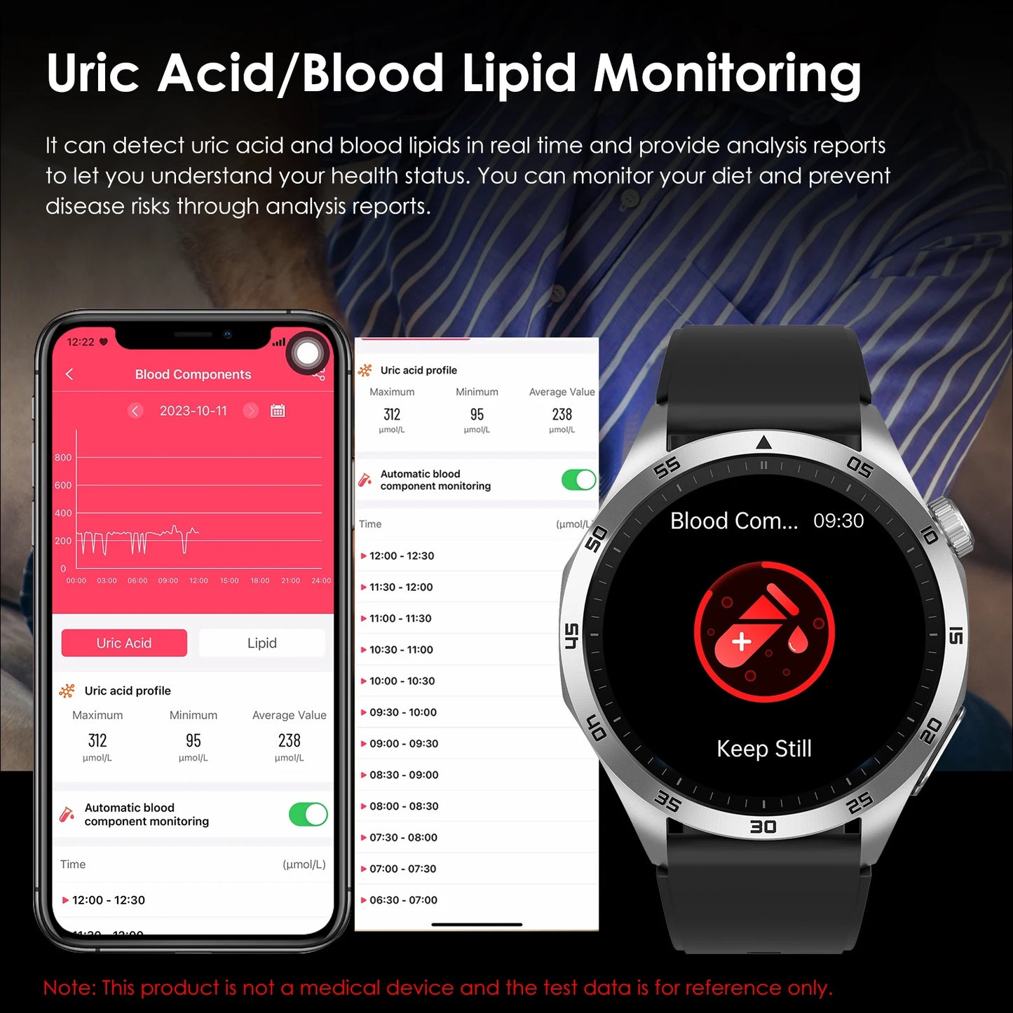 Ecg Smart Watch With Blood Pressure Oxygen And Bluetooth Calling