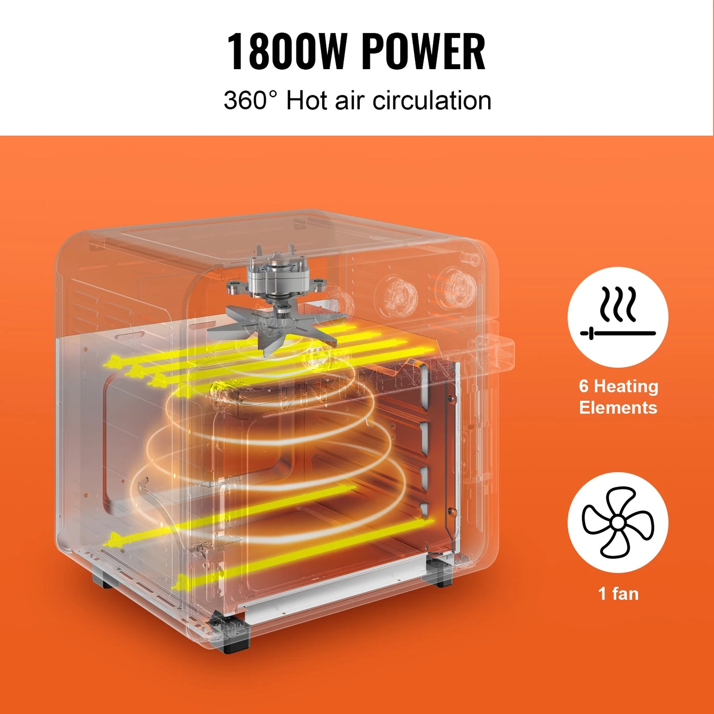 SucceBuy 18L Air Fryer Toaster Oven 1700W Countertop Combo