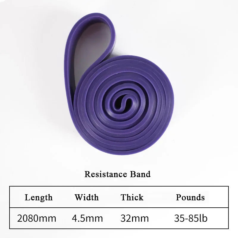 Heavy Duty Resistance Band Pull Up Assist For Fitness Workout