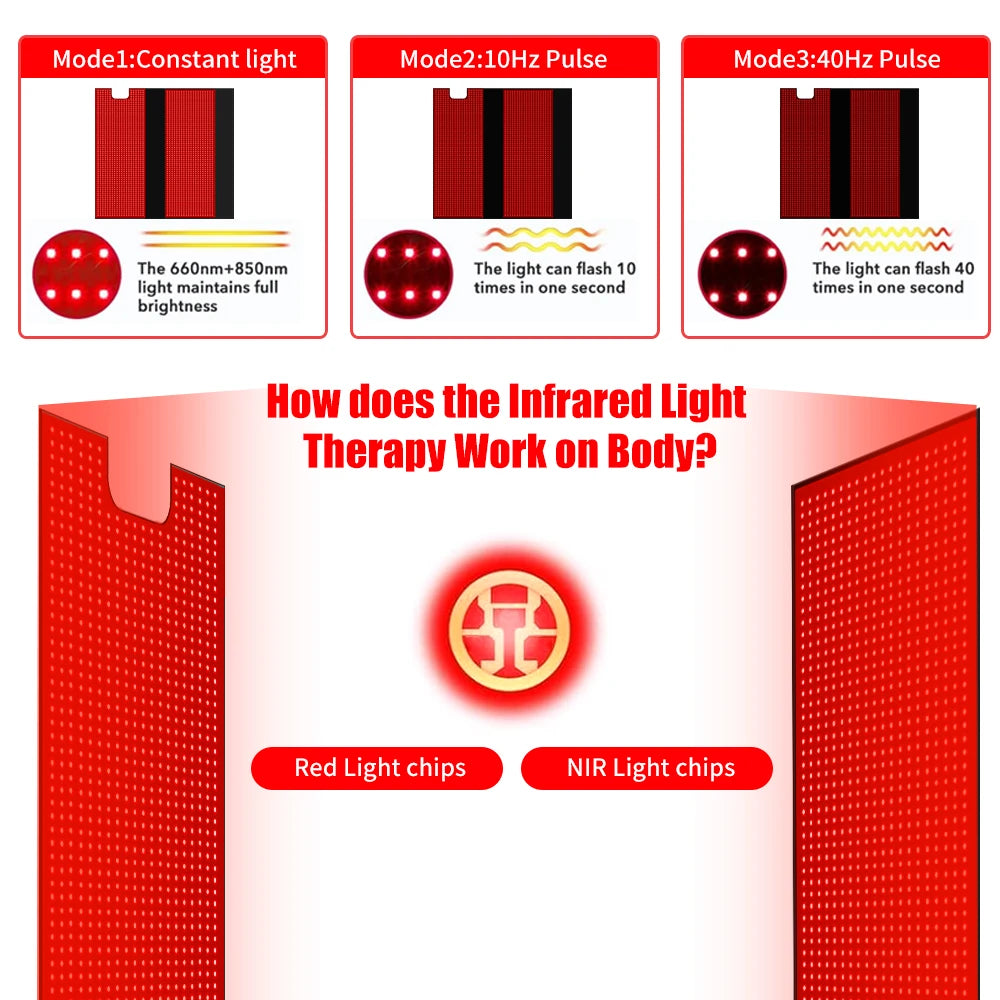 Full Body Infrared Light Therapy Mat For Home Use Wellness