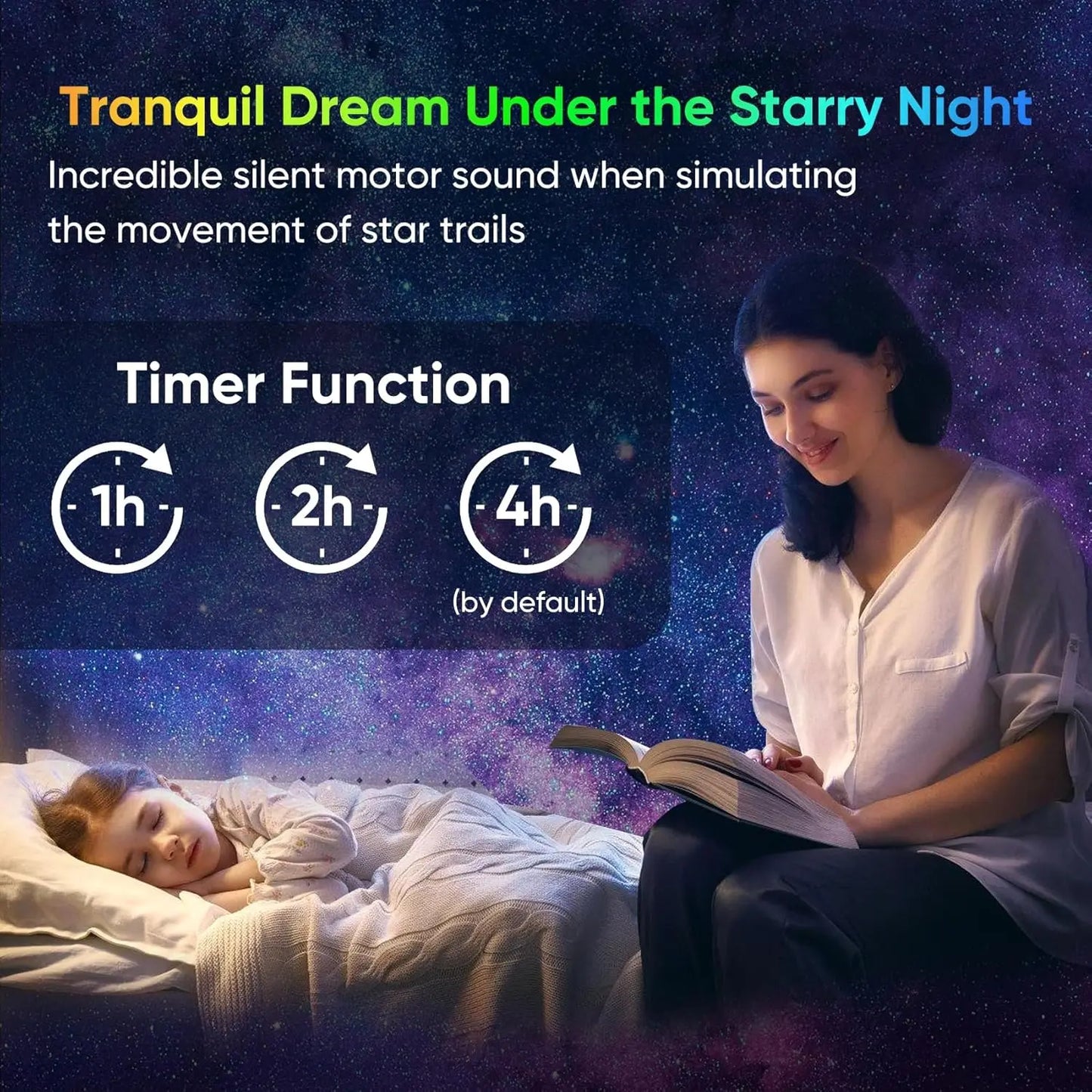 Aiopp Galaxy Projector For Bedroom With HD Star Projection