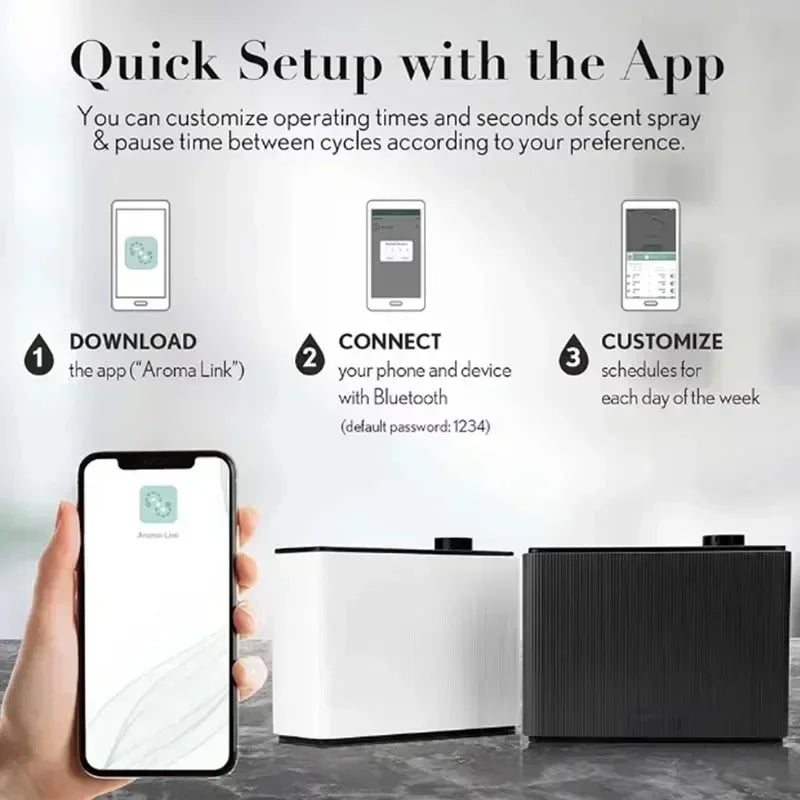 Namste Fragrance Diffuser Bluetooth Wifi Smart Scent Air Machine