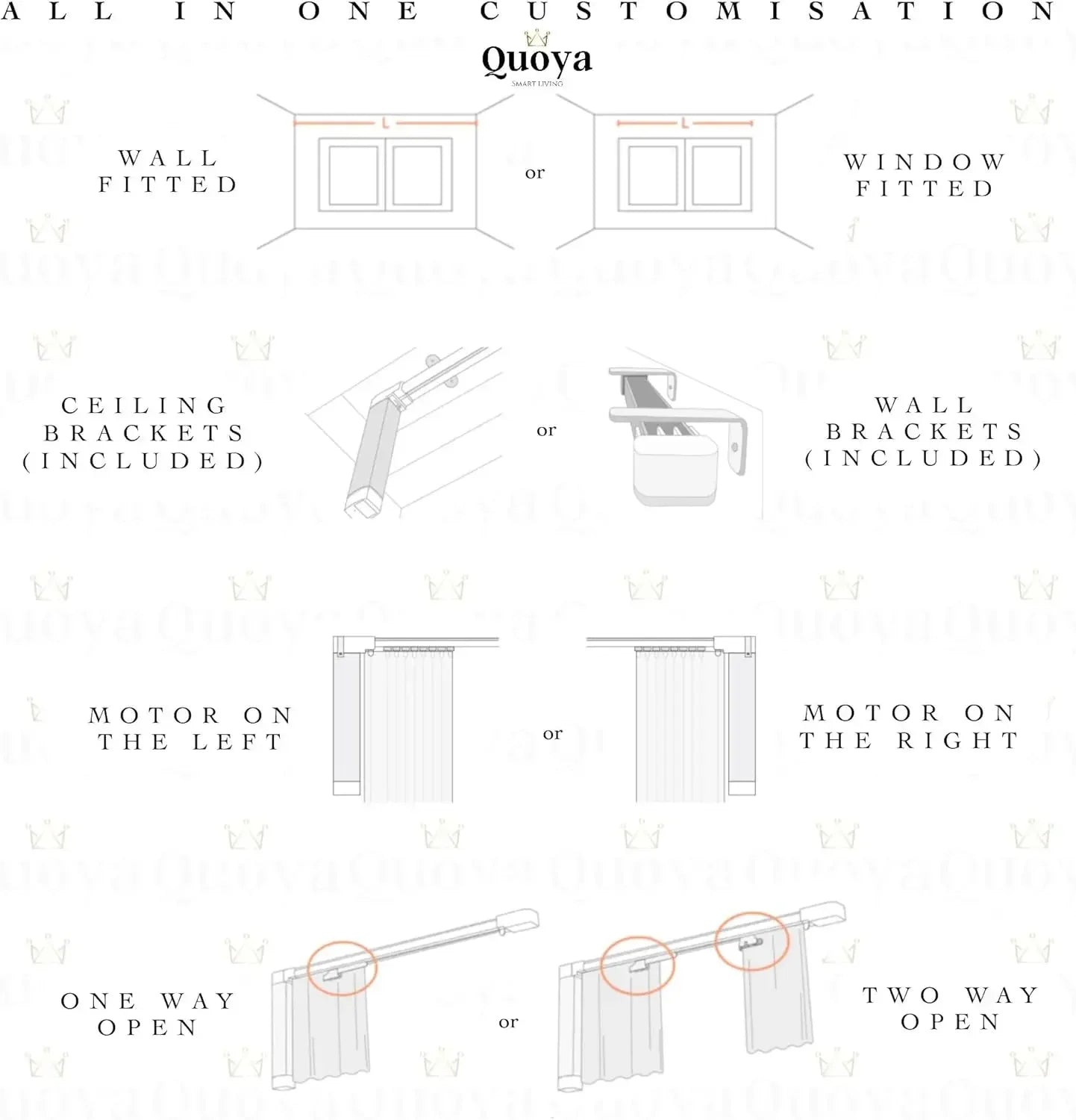 QL500 Smart Curtains System Electric Curtain Track With Automated Rail