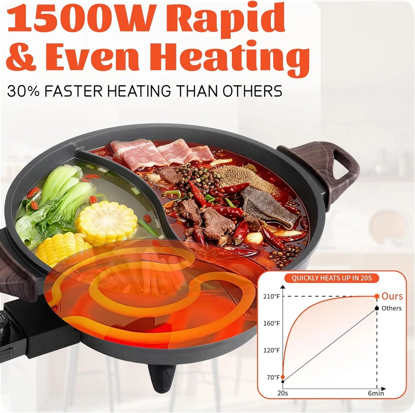 XMSJ Twin Electric Hot Pot With Divider PFAS Free Ceramic Nonstick