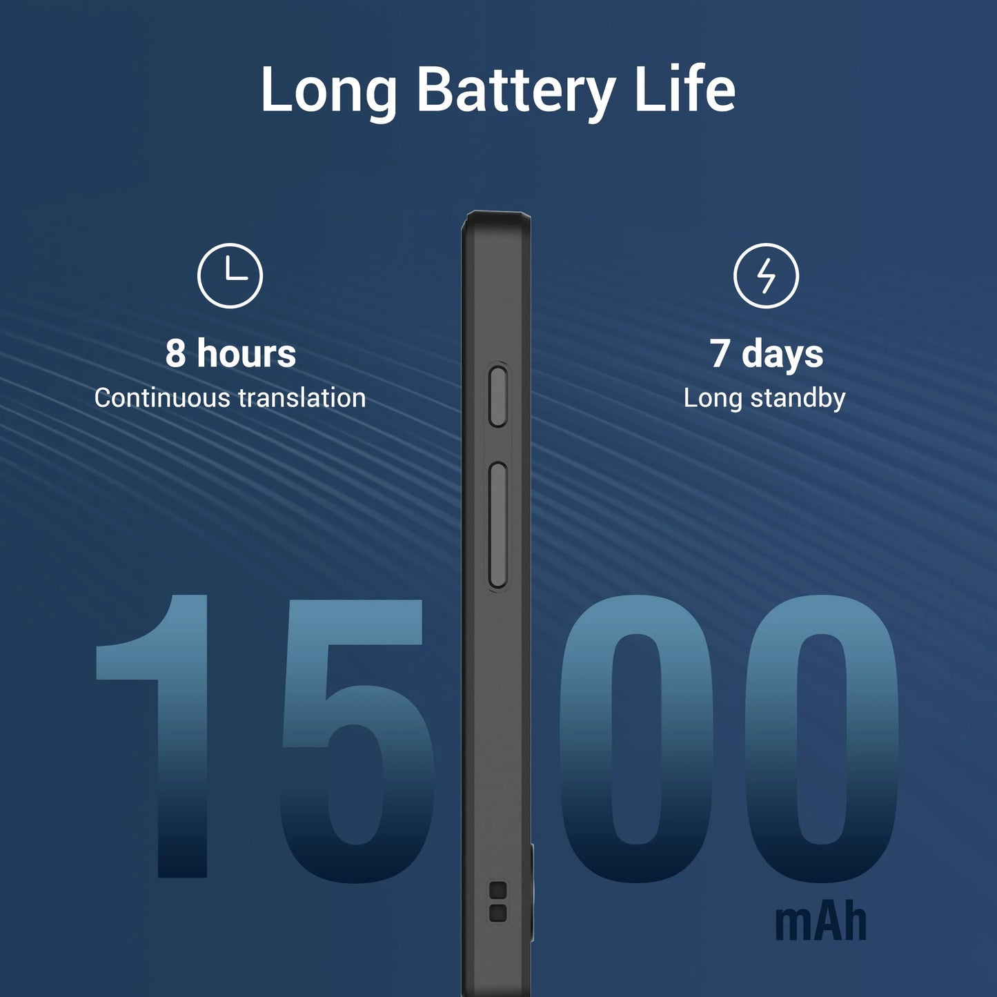 Wooask Multi Language Real Time Voice Translator Device