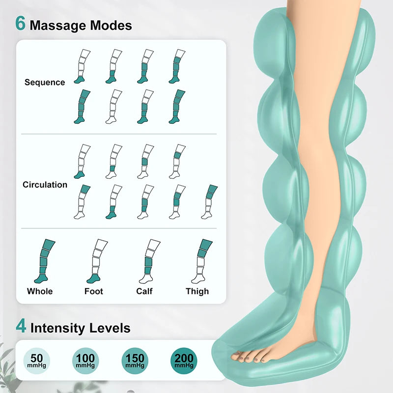 Nekteck Cordless Air Pressure Leg Massager For Feet And Calf