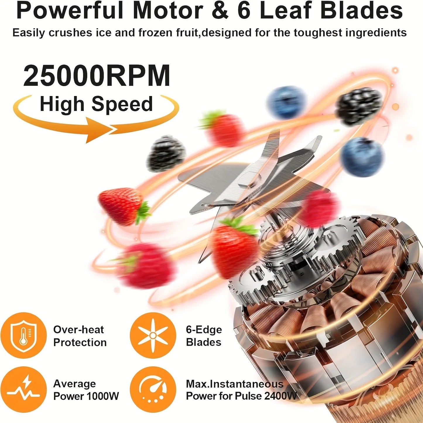 Prasky 2400W Heating Blender 25000 RPM Auto Clean Professional
