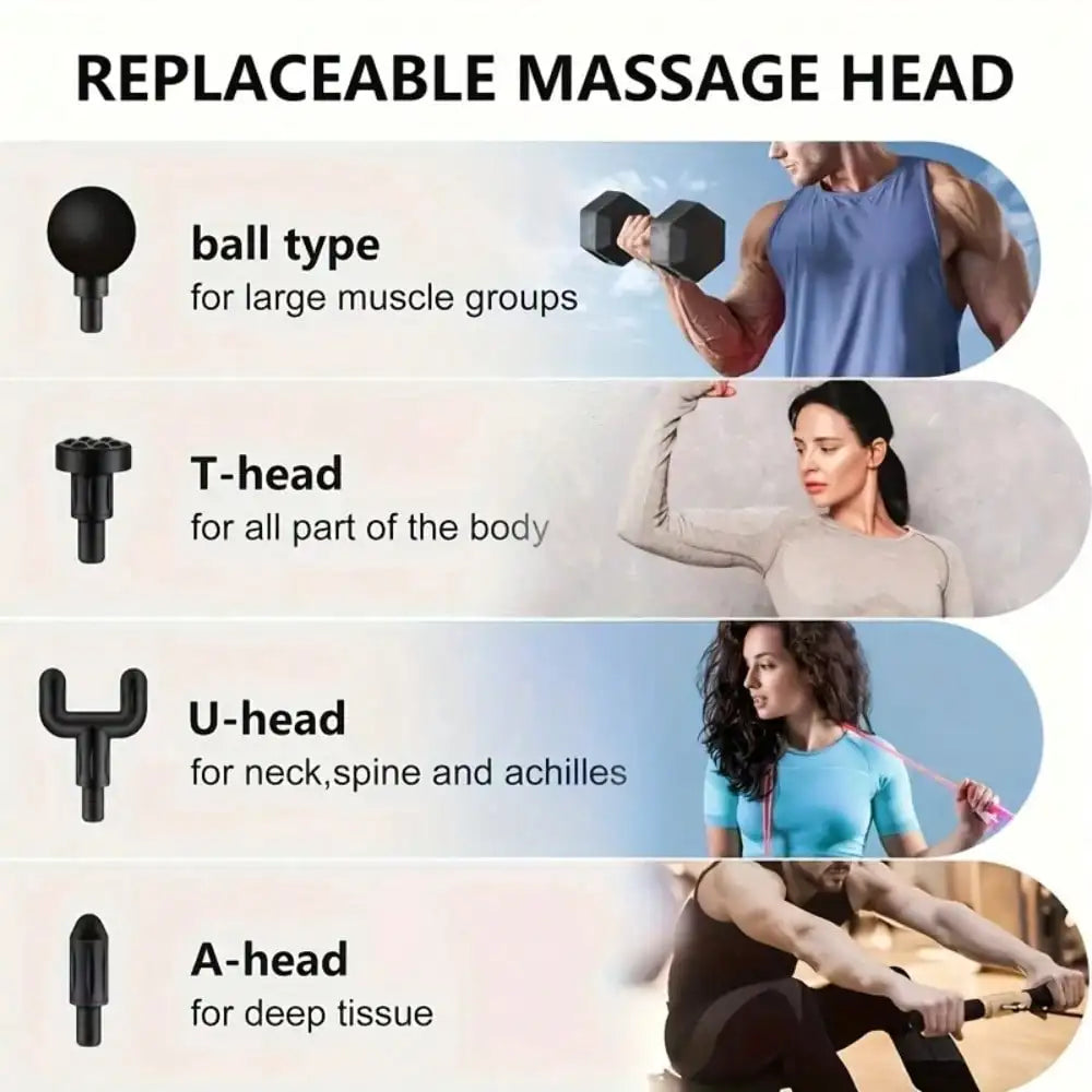 Portable USB Massage Gun with 4 Heads for Deep Tissue